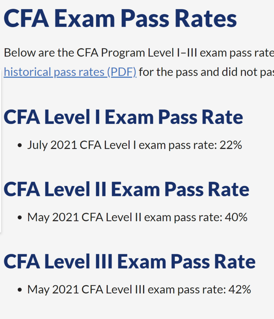 CPA Pass Rates Hold Steady CPA Sample Questions and Study Materials